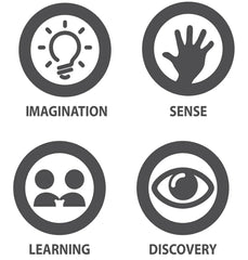 Shopping Cart Playset