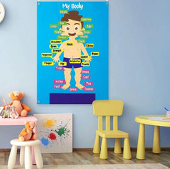 Human Body Parts Learning Felt Story Board Set
